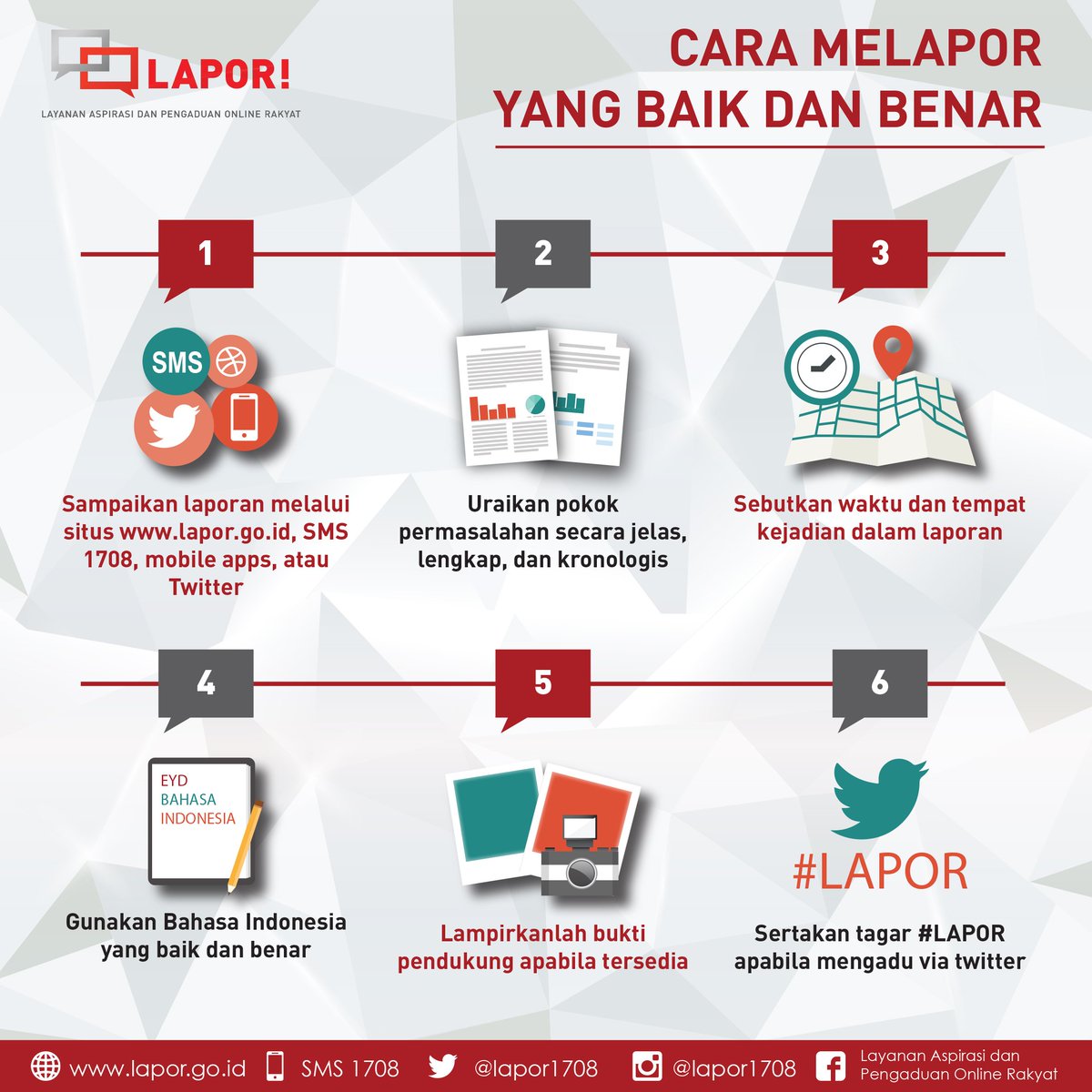 lapor_id.jpg